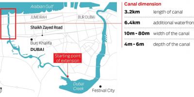 Karte, Dubai kanāls