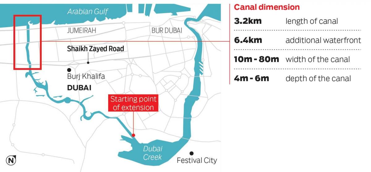 karte, Dubai kanāls