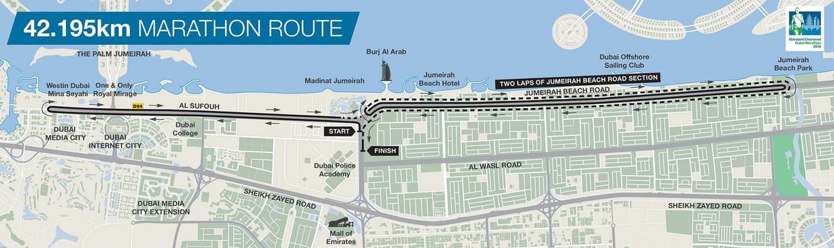 karte, Dubai maratons